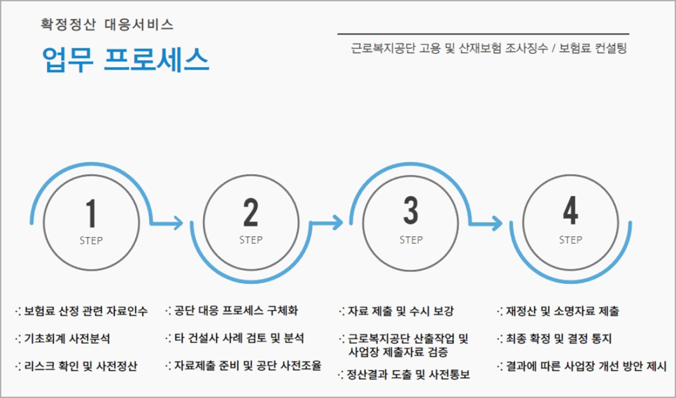 더원엔지니어링 이미지