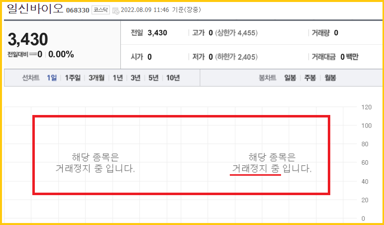 일신회계법인 이미지