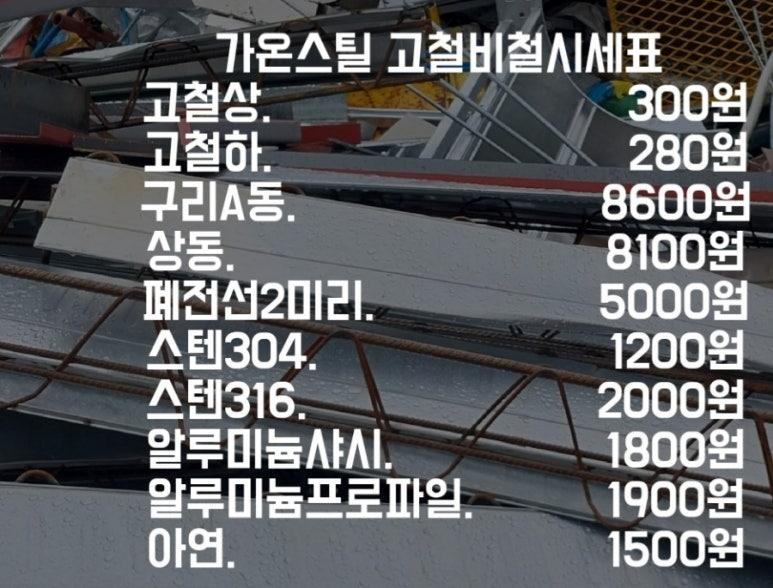 평택고물상. 오늘구리시세 오늘고철시세 고물가격 알루미늄시세 고철가격표 비철가격 구리단가 : 네이버 블로그