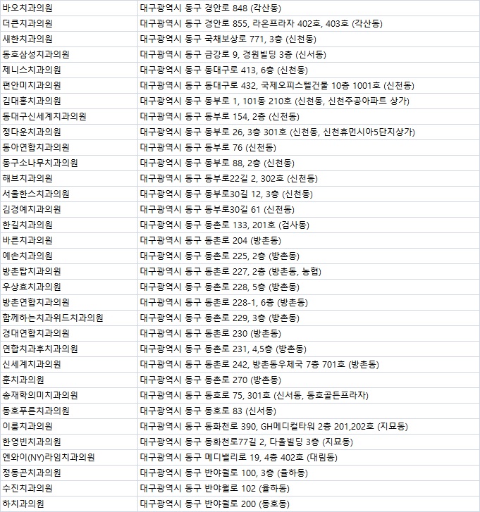 안정근치과의원 이미지