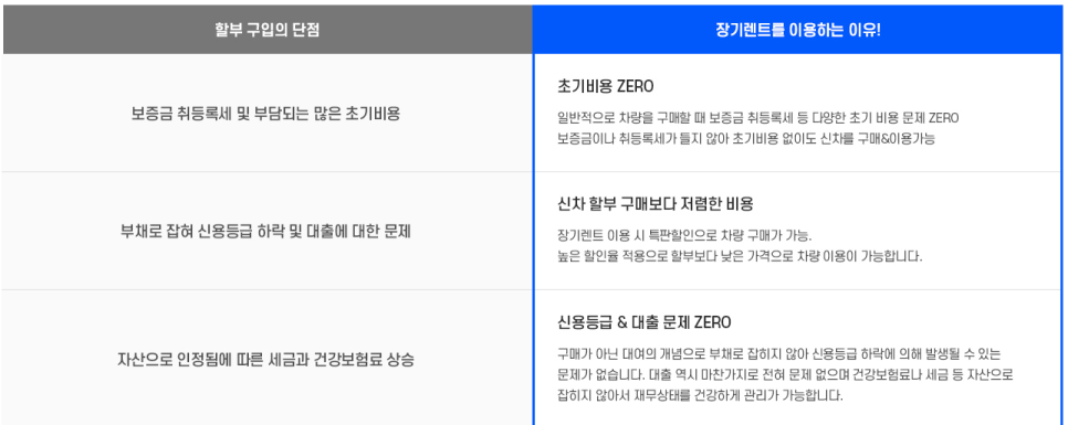 리스더 이미지