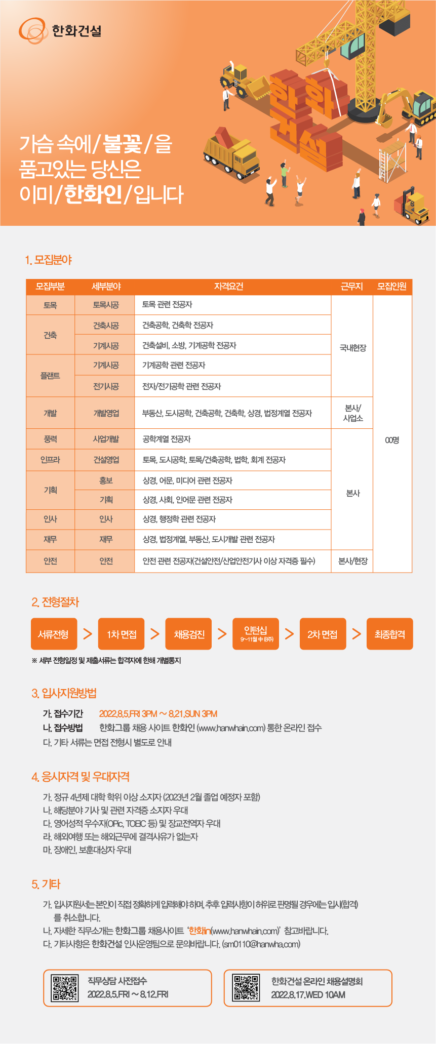 한화건설(주) 이미지