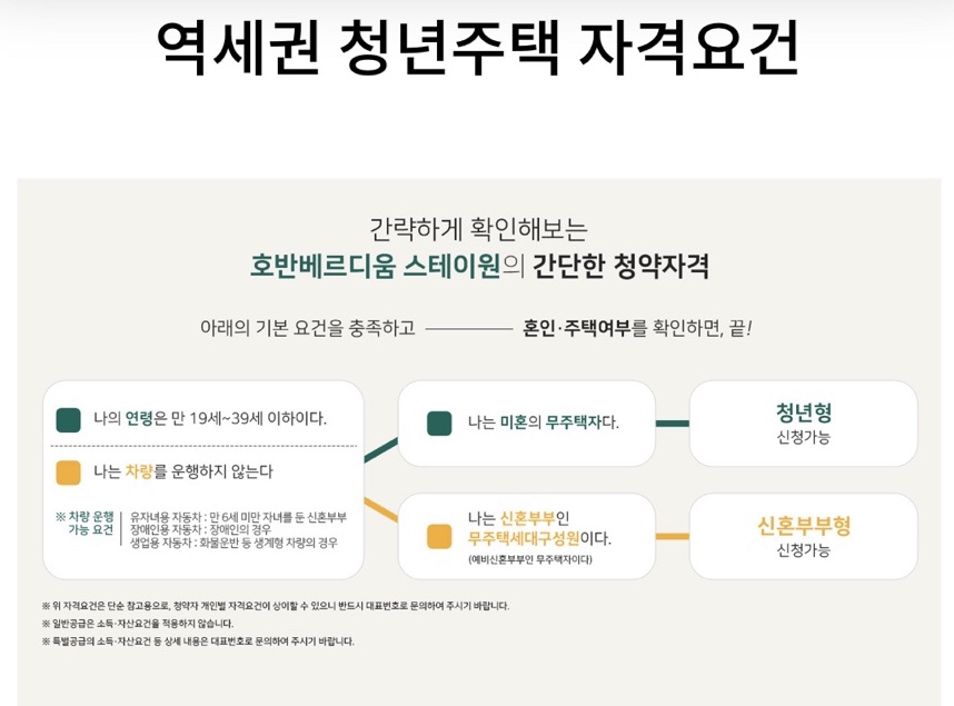 자일자동차주식회사 이미지
