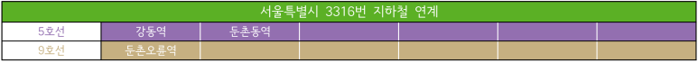 서하남요양원 이미지