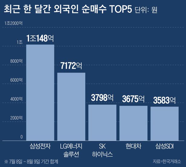 상원전자 이미지