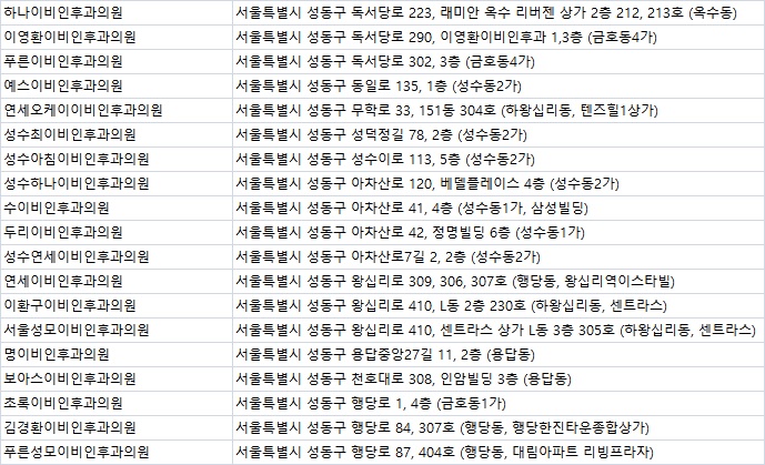 푸른성모이비인후과의원 이미지