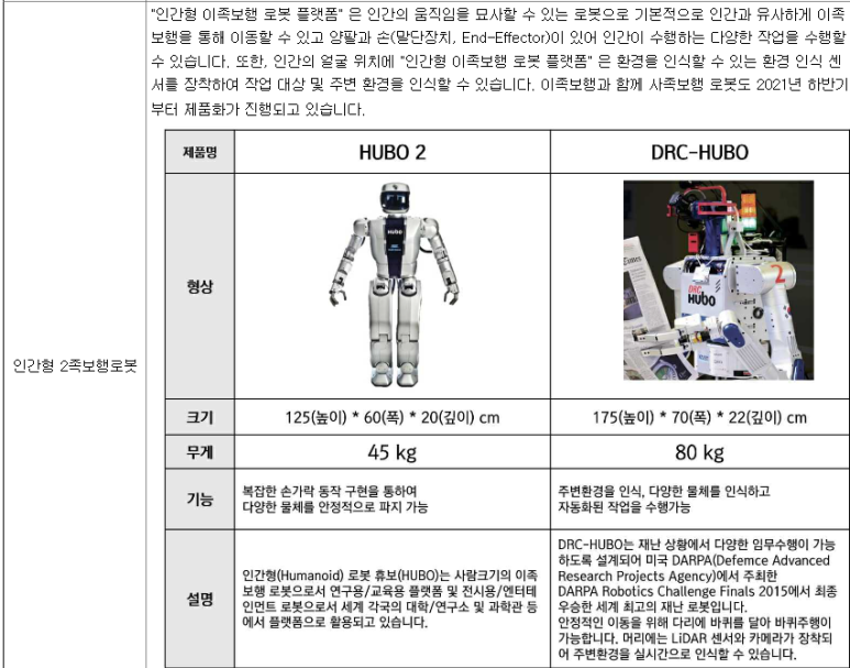 레인보우팜 이미지
