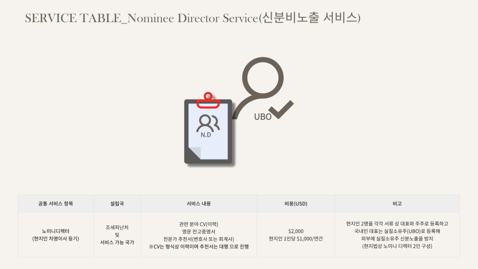 법인빈센트 이미지