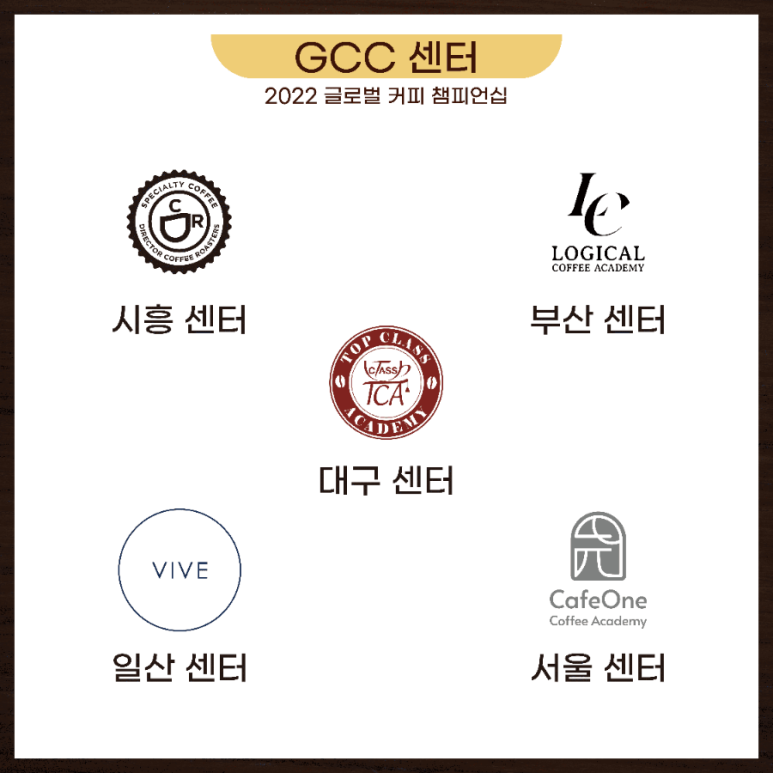 글로벌커피스쿨 이미지