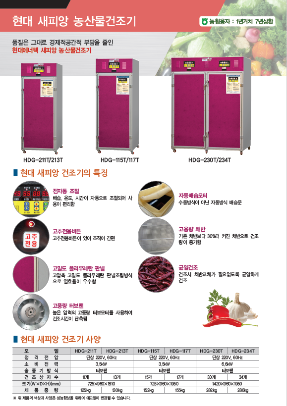 현대농산물 이미지