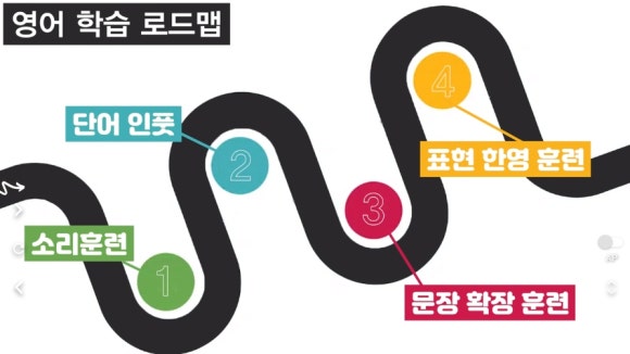 늘수면 이미지