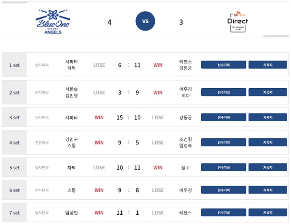 웰컴당구장 이미지