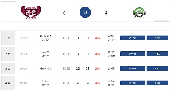 웰컴당구장 이미지