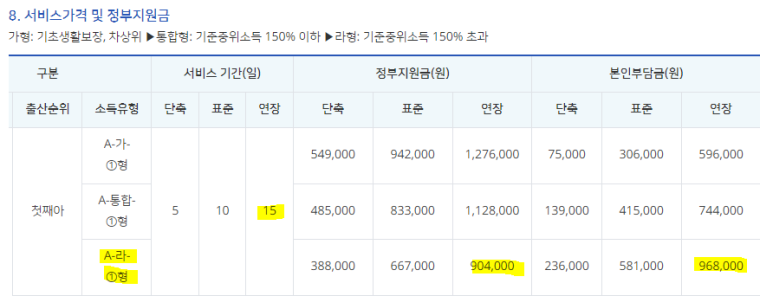 고양위드맘케어 이미지