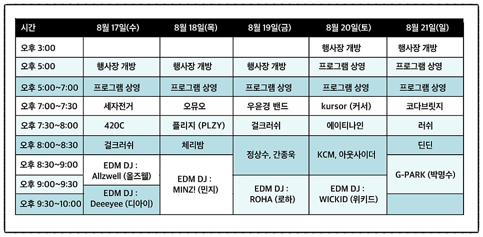 디아이브릿지 이미지