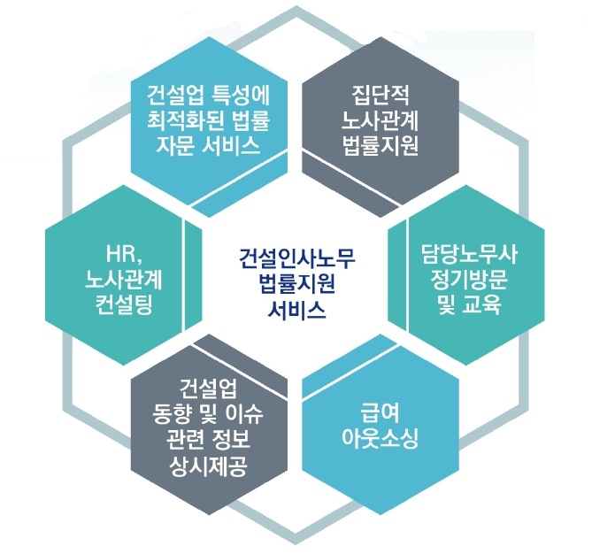 바탕이엔씨 이미지