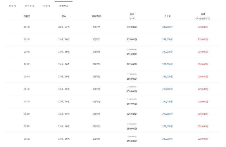 그린비치팬션 이미지