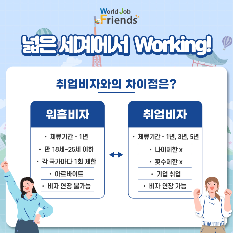 월드잡프렌즈 이미지