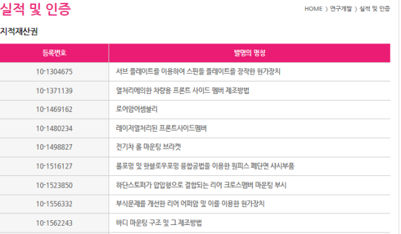 아이아주식회사 이미지