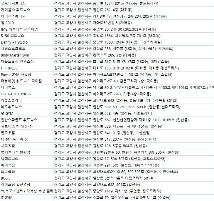 주식회사 부건 이미지