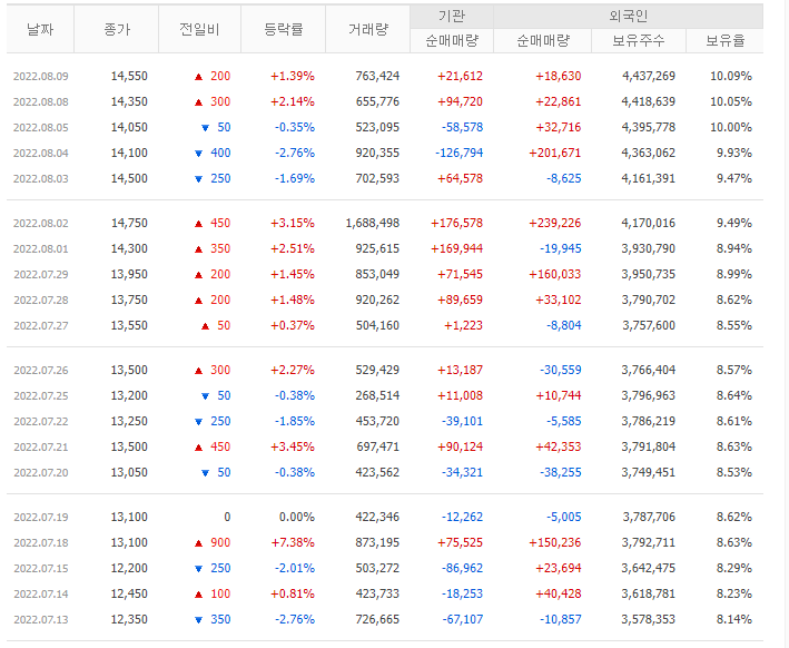 로또와토토 이미지