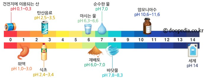 뷰티나화장품 이미지