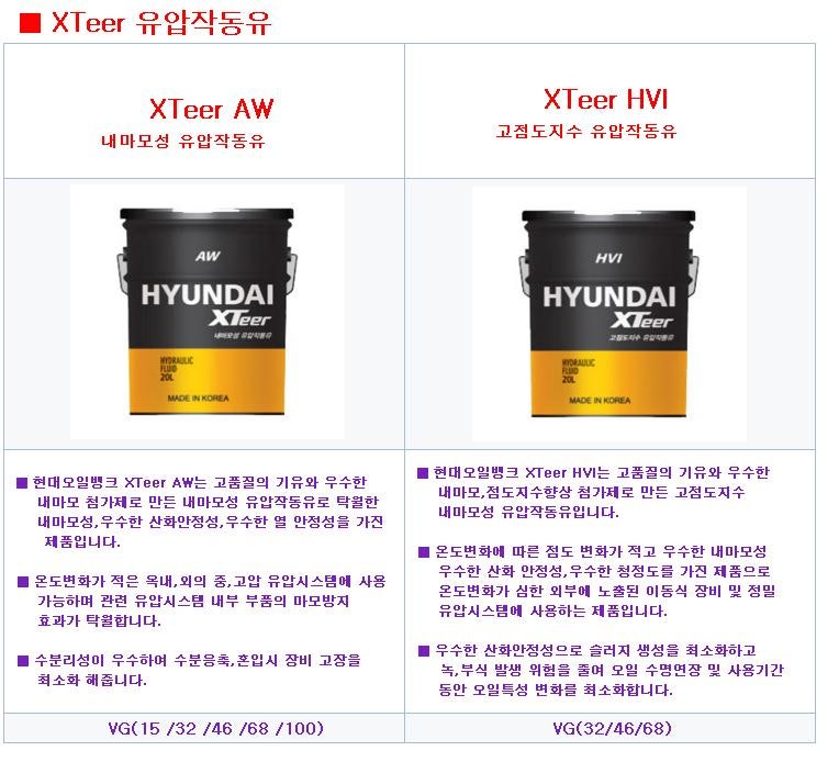 영동윤활유 이미지