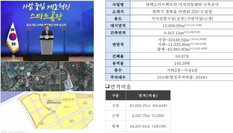 249팩토리 이미지