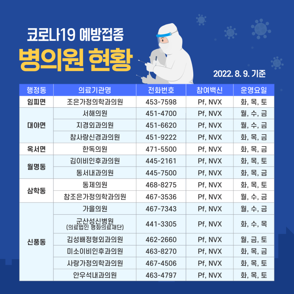 은혜소아청소년과의원 이미지