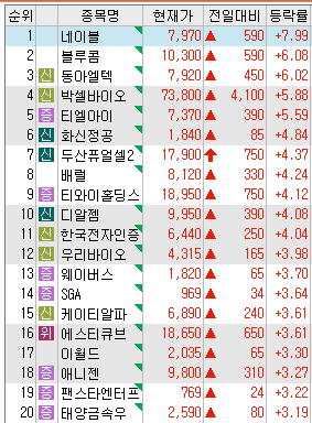 엠브릿지 엔터테인먼트 이미지