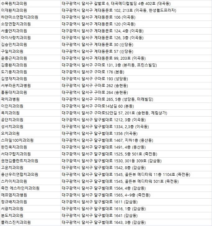 미라인치과의원 이미지