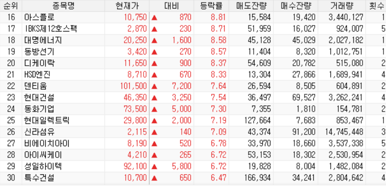 금양식품(주) 이미지