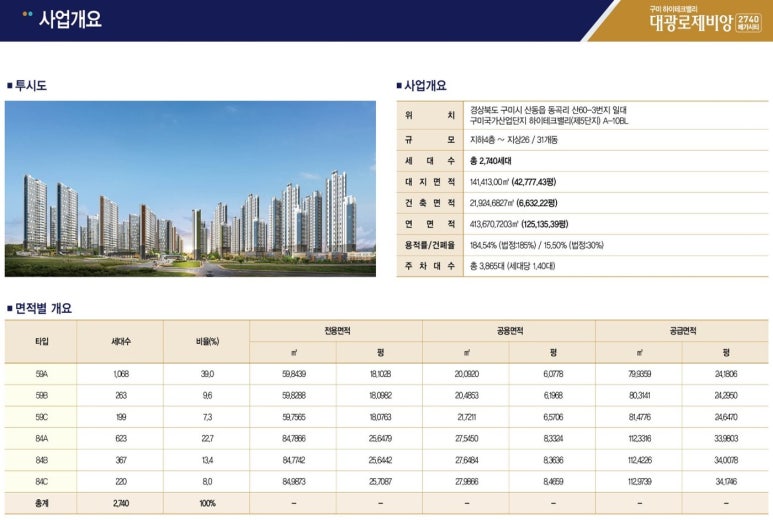대광밧데리 이미지