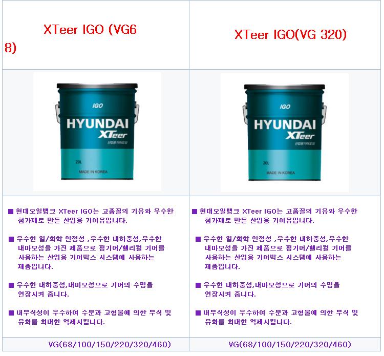 영동윤활유 이미지