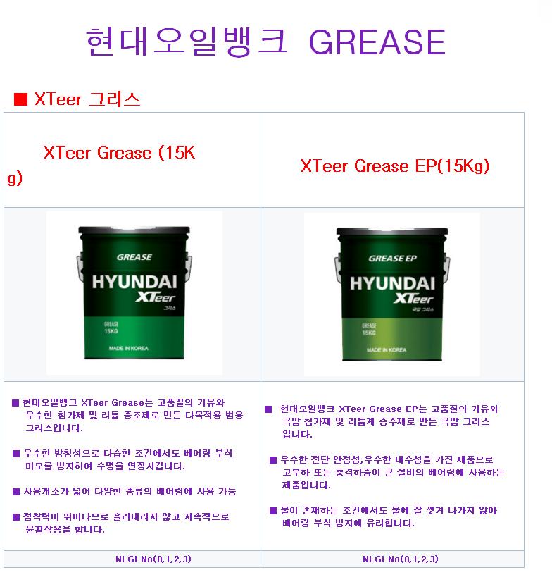 영동윤활유 이미지