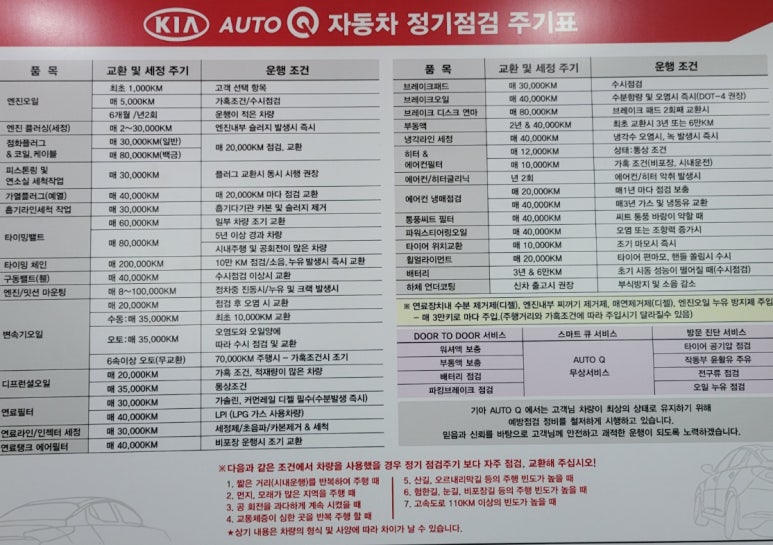 일산기아오토큐 이미지