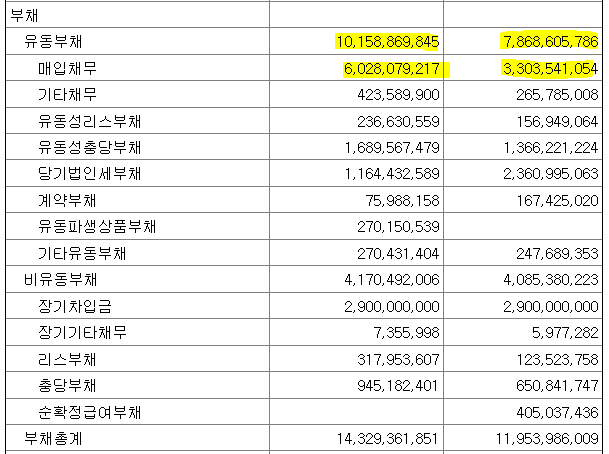 에스엔지니어링 이미지