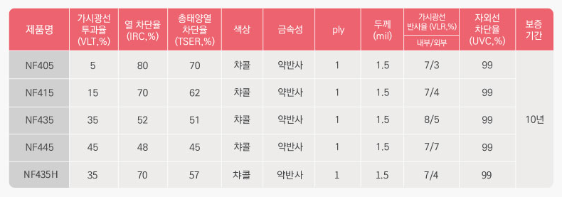 카랜드몰 이미지