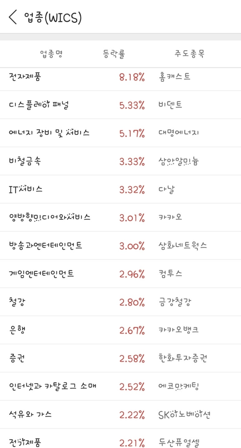 성안이엔씨 이미지