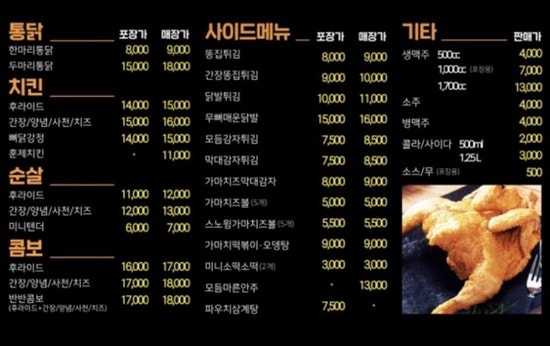 다가치 통닭 삼계점 이미지