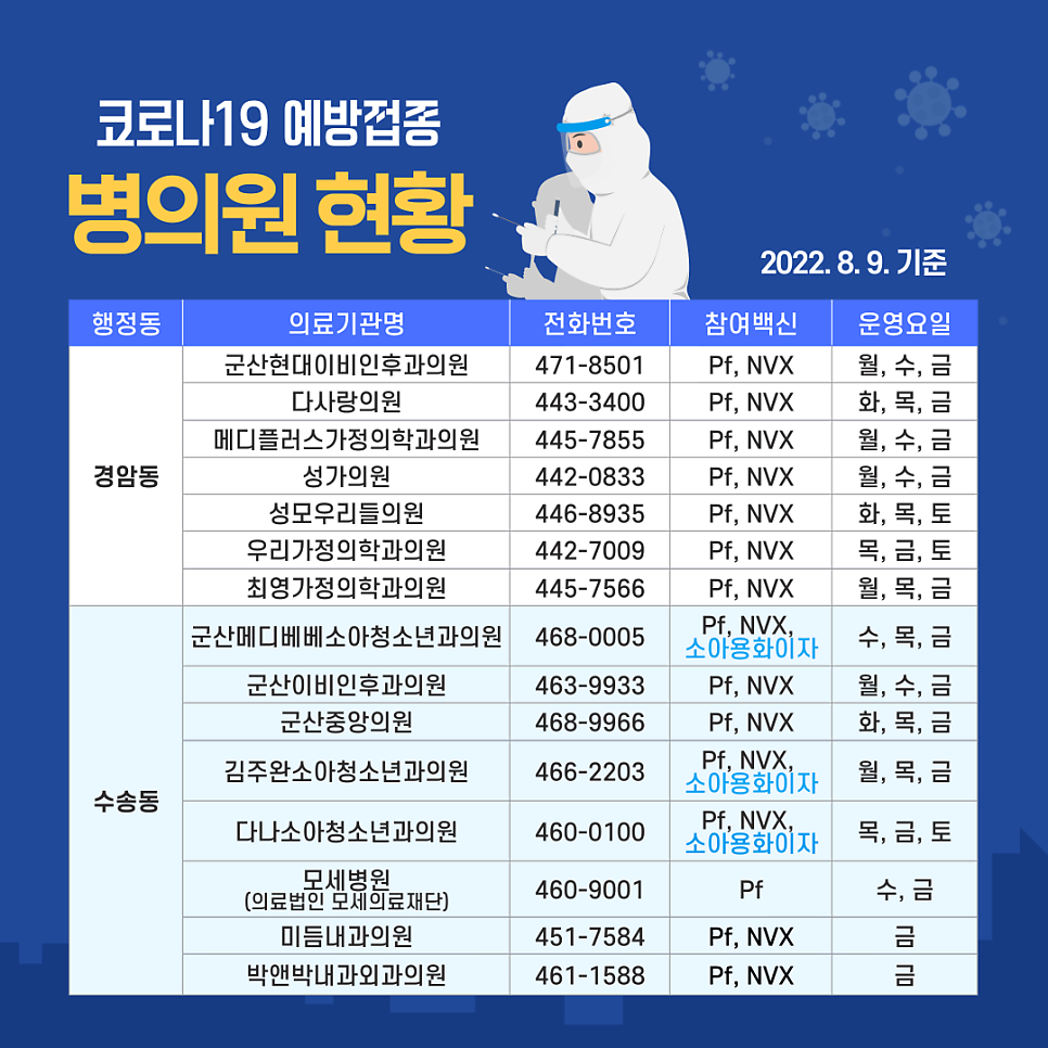 참조은가정의원 이미지