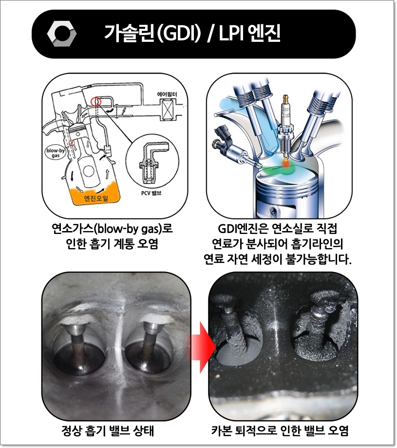 성수카닥터 이미지