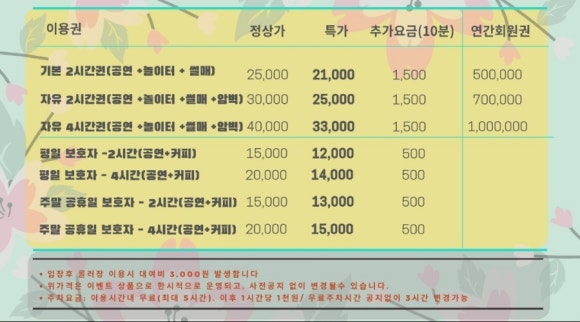 슈퍼윙스 키즈카페 안양점 이미지
