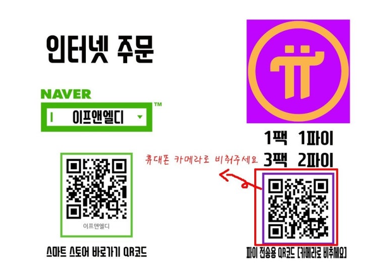 버터파이 이미지