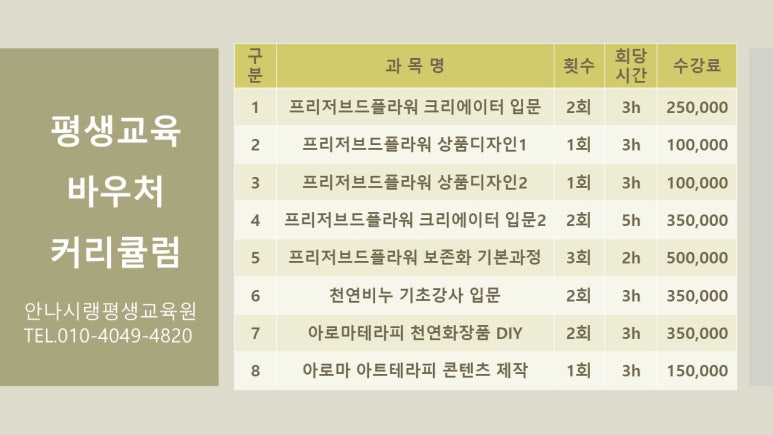 안나시랭평생교육원 이미지