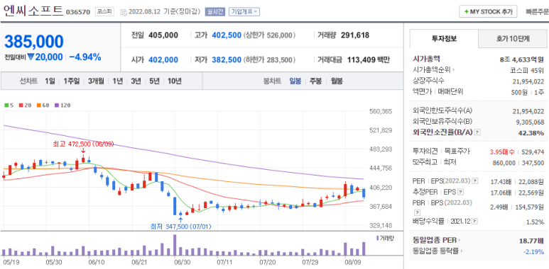 글로벌종합건설 이미지