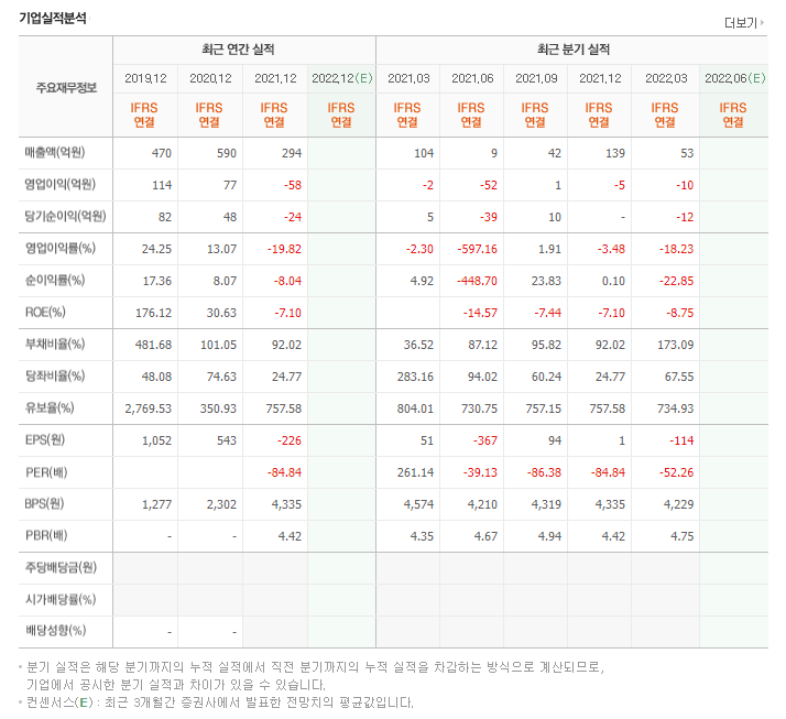 유일테크 이미지