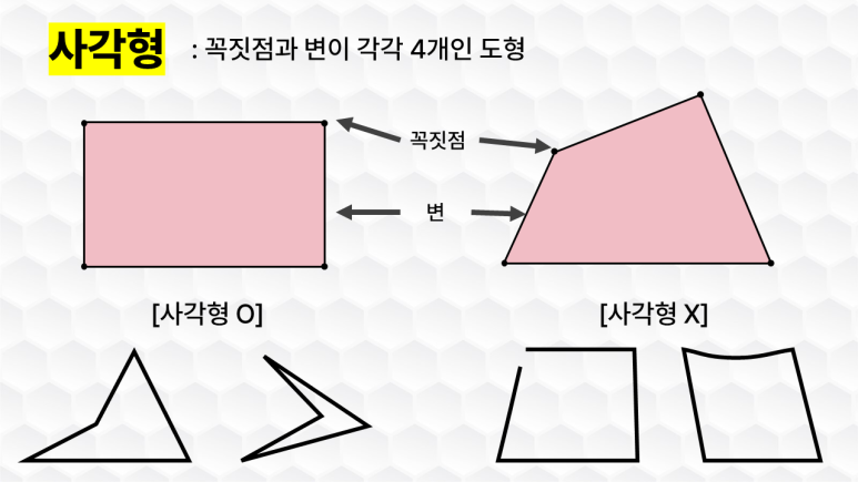 정사각형 직사각형 공식 총정리 : 넓이 둘레 대각선 : 네이버 블로그