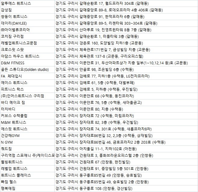 레벨업휘트니스토평 이미지