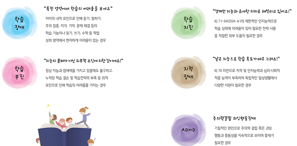 아이큐교육센터 이미지
